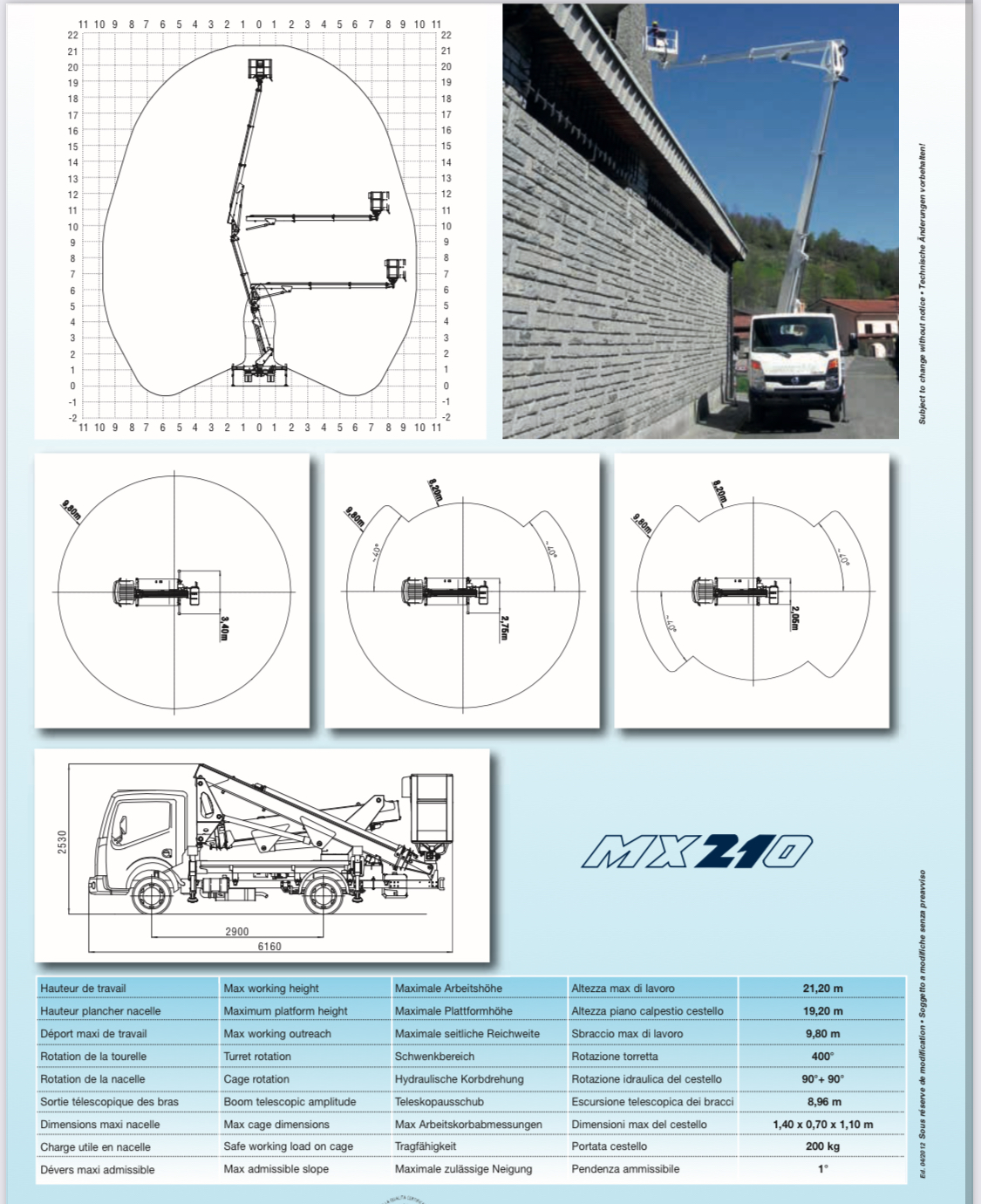 mx 210 usata multitel